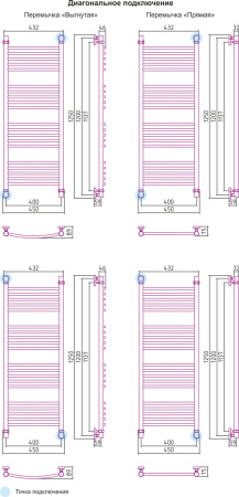 Полотенцесушитель водяной Сунержа БОГЕМА+ 00-0220-1240 1200х400 