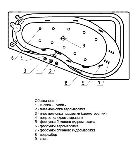 Ванна акриловая Aquatek МЕДЕЯ  170x95 см. правая 