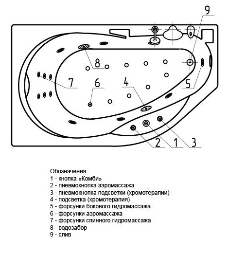 Ванна акриловая Aquatek ТАУРУС  170x100 см. левая 