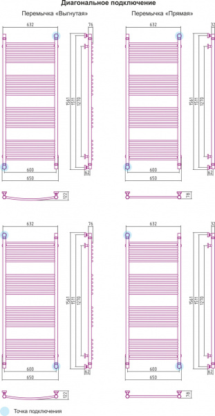 Полотенцесушитель водяной Сунержа БОГЕМА+ 00-0220-1560 1500х600 